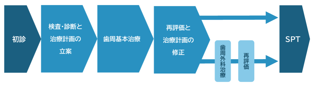 chiryounonagare-gazouup chiryounonagare-gazouup